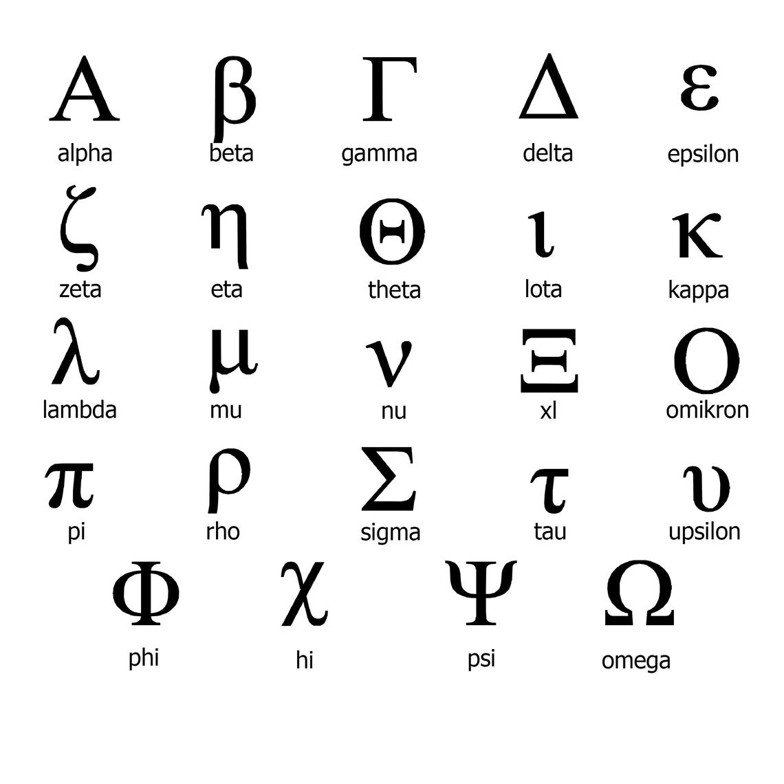 925 Sterling Silver Custom Ancient Greek Initial Necklace